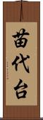 苗代台 Scroll