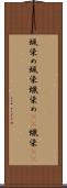 蝋染め Scroll