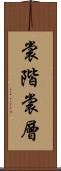 裳階 Scroll