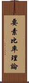 要素比率理論 Scroll