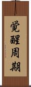 覚醒周期 Scroll
