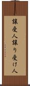譲受人 Scroll