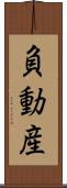 負動産 Scroll