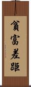 貧富差距 Scroll