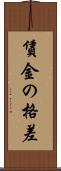 賃金の格差 Scroll