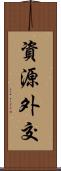 資源外交 Scroll