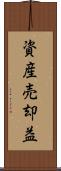 資産売却益 Scroll