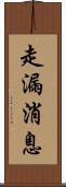 走漏消息 Scroll