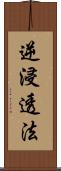 逆浸透法 Scroll