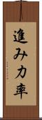 進み力率 Scroll