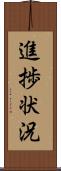 進捗状況 Scroll