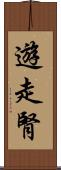遊走腎 Scroll