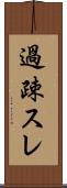 過疎スレ Scroll