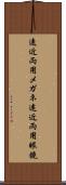 遠近両用メガネ Scroll