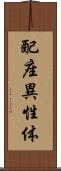 配座異性体 Scroll