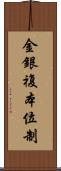 金銀複本位制 Scroll