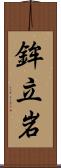 鉾立岩 Scroll