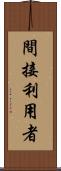 間接利用者 Scroll