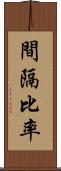 間隔比率 Scroll