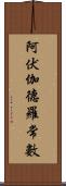 阿伏伽德羅常數 Scroll