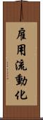 雇用流動化 Scroll