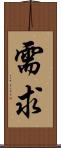 需求 Scroll
