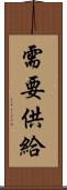 需要供給 Scroll