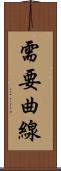 需要曲線 Scroll
