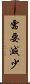 需要減少 Scroll