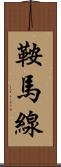 鞍馬線 Scroll