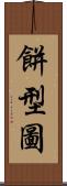 餅型圖 Scroll