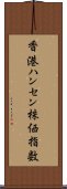 香港ハンセン株価指数 Scroll