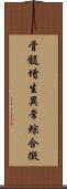 骨髓增生異常綜合徵 Scroll