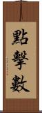 點擊數 Scroll