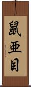 鼠亜目 Scroll