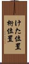 けた位置 Scroll