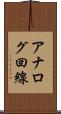 アナログ回線 Scroll