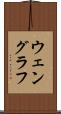 ウェングラフ Scroll