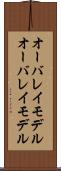 オーバレイモデル Scroll