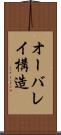 オーバレイ構造 Scroll