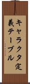 キャラクタ定義テーブル Scroll