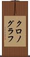 クロノグラフ Scroll