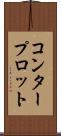 コンター・プロット Scroll