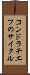 コンドラチエフのサイクル Scroll