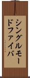 シングルモードファイバ Scroll