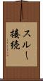 スルー接続 Scroll