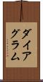 ダイアグラム Scroll