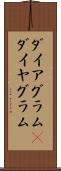 ダイアグラム(P) Scroll