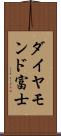 ダイヤモンド富士 Scroll