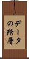 データの階層 Scroll